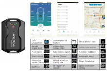 [신제품 출시] 2020 신제품 CMT 시리즈 LTE / CAT M1 모뎀/모바일 앱 제품 출시